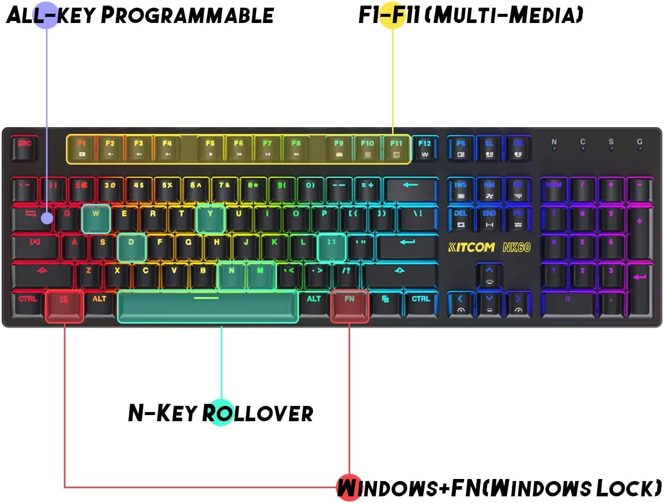 PC Gaming Keyboards RGB Backlit Mechanical Keyboard ABS Keycap Programmable Macro Detachable USB Wired Keyboard for Windows PC (104 Keys Red Switch)